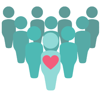 Community